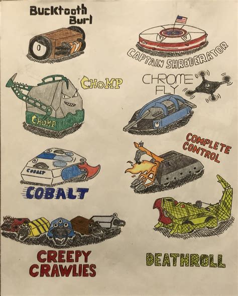 battlebots kisscartoon|BattleBots .
